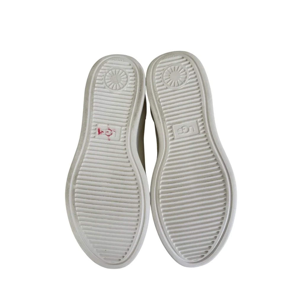 UGG shop confidence